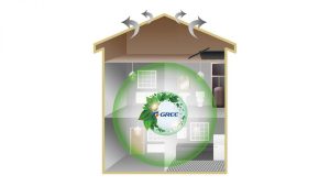 thi công Máy Lạnh Áp Trần Gree