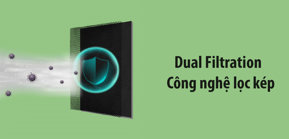 dual-filtration-cong-nghe-loc-kep1-1 Dual Filtration - Công nghệ lọc kép