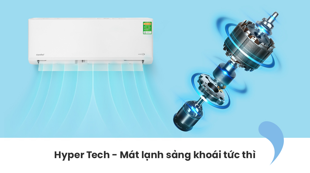 Máy lạnh Comfee Inverter 1 HP CFS-10VDGF-V - Công nghệ làm lạnh Máy lạnh Comfee Inverter 1 HP CFS-10VDGF-V - Công nghệ làm lạnh