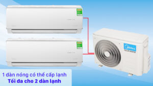 máy lạnh multi quận 3
