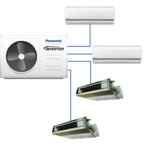 máy lạnh multi bình tân