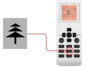 BIỂU TƯỢNG CÂY THÔNG TRÊN ĐIỀU KHIỂN ĐIỀU HÒA GREE