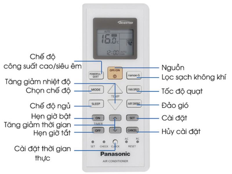 Cách Sử Dụng Điều Khiển Điều Hòa Panasonic 1 Chiều Đúng Cách