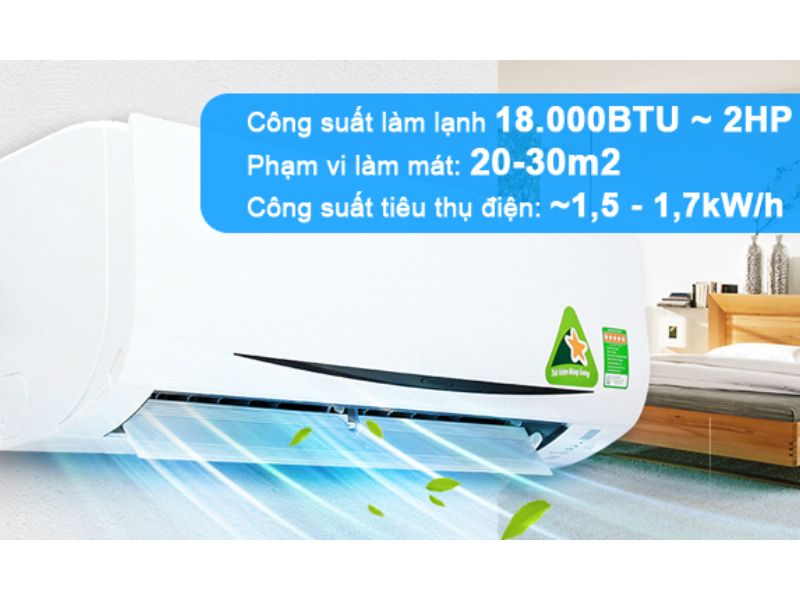 Công suất tiêu thụ điện của điều hòa Panasonic 18000 BTU – Chọn sao cho tiết kiệm điện tối đa?