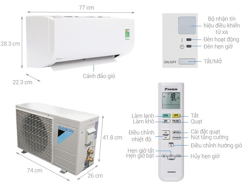 Công suất tiêu thụ điện của máy điều hòa 9000BTU – Nên chọn inverter hay máy thường?