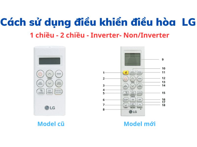 Hướng Dẫn Sử Dụng Điều Khiển Máy Lạnh LG Inverter Đúng Cách