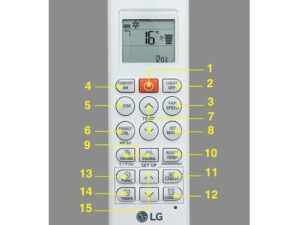 Tìm hiểu các phím chức năng trên điều khiển điều hòa LG