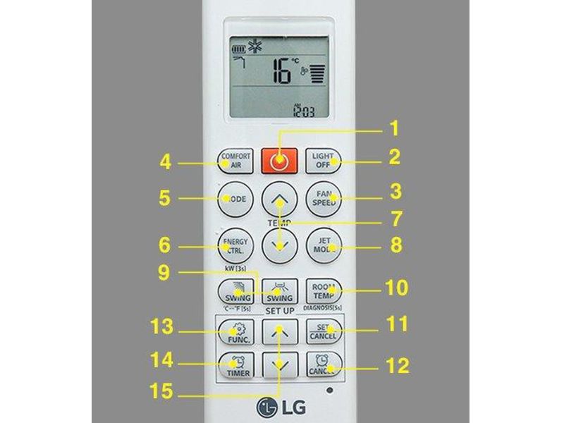 Hướng Dẫn Sử Dụng Điều Khiển Máy Lạnh LG Inverter Đúng Cách