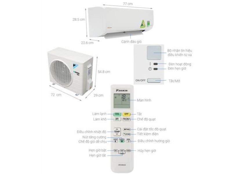 Máy Lạnh Inverter 1.5 HP Một Ngày Tốn Bao Nhiêu Điện?