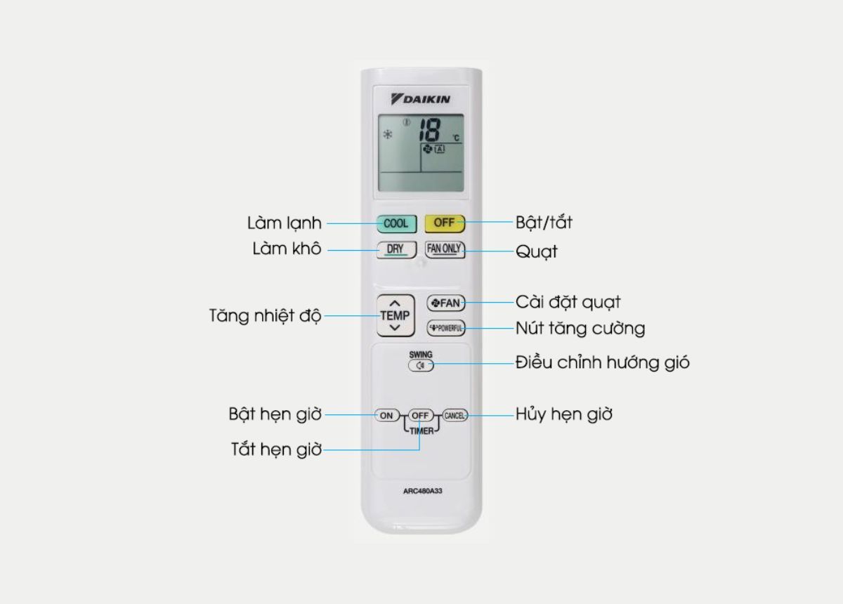 Hướng dẫn sử dụng điều khiển máy lạnh Daikin