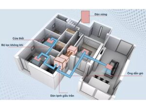 Thi công hệ thống AHU HVAC Thành phố Hồ Chí Minh