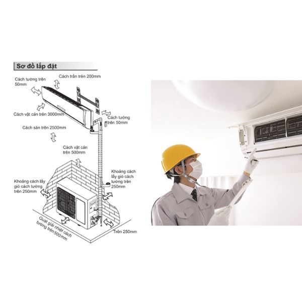 Những Lỗi Thường Gặp Khi Lắp Máy Lạnh Và Cách Khắc Phục