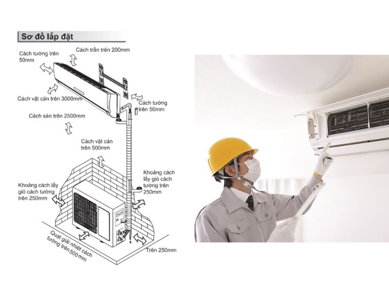 Quy trình lắp đặt máy lạnh từ A–Z cho công trình nhà ở