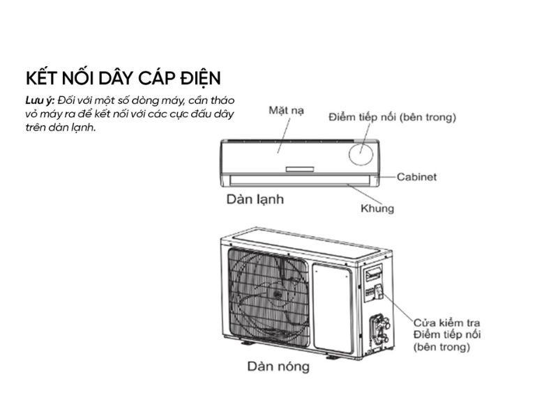Quy trình lắp đặt máy lạnh từ A–Z cho công trình nhà ở