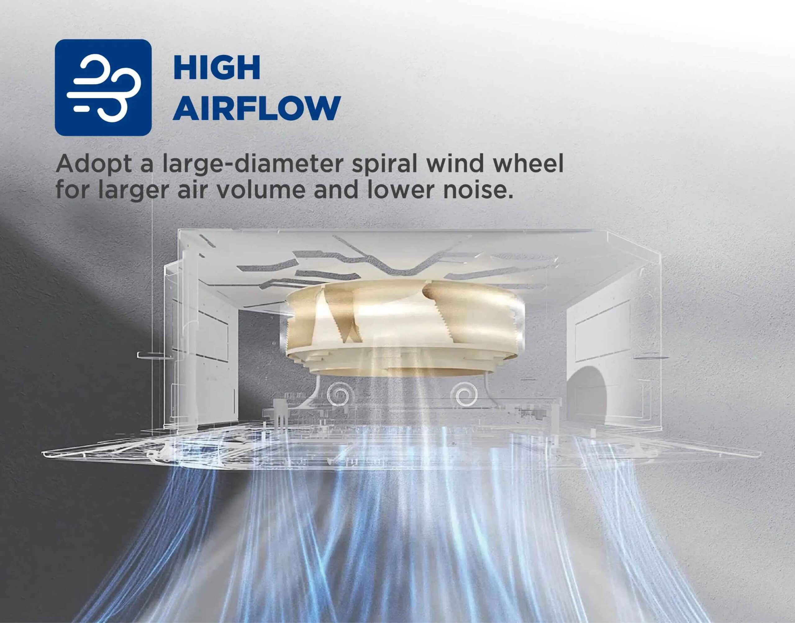 Máy lạnh Aux Inverter Âm Trần Cassette