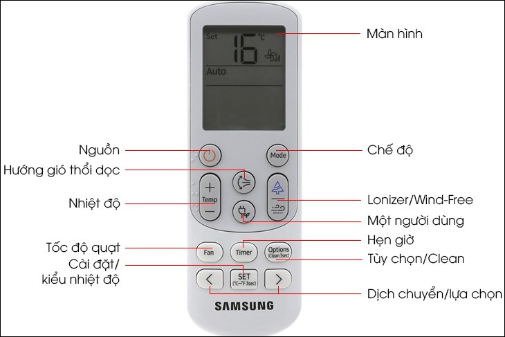 Hướng dẫn sử dụng điều khiển điều hòa Samsung