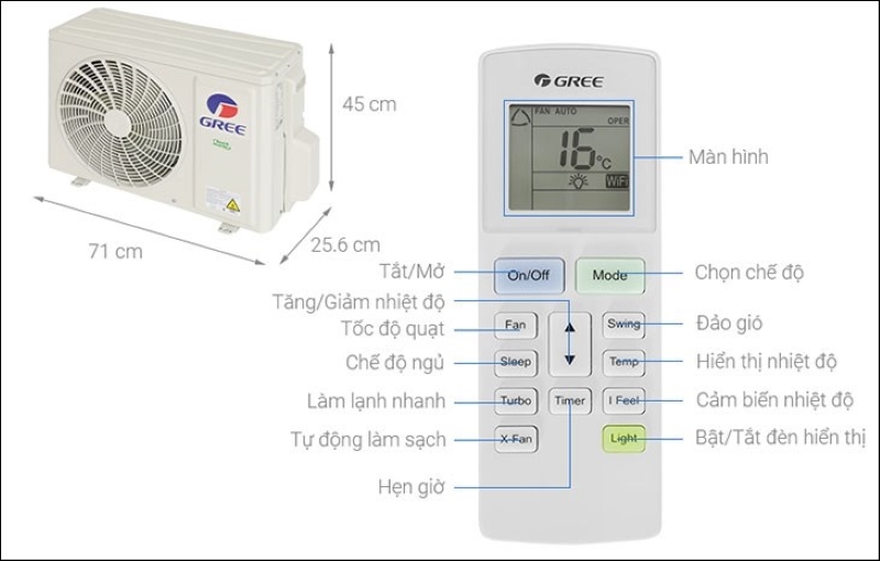 Sử Dụng Điều Khiển Điều Hòa Gree 1 Chiều