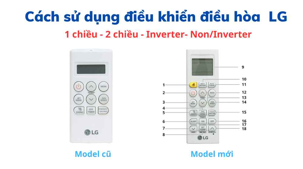 Cách Sử Dụng Điều Khiển Điều Hòa LG 2 Chiều