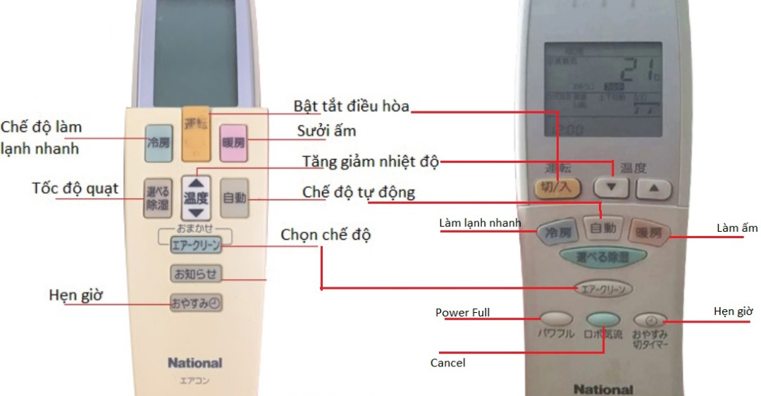 Hướng Dẫn Sử Dụng Remote Máy Lạnh National Nội Địa