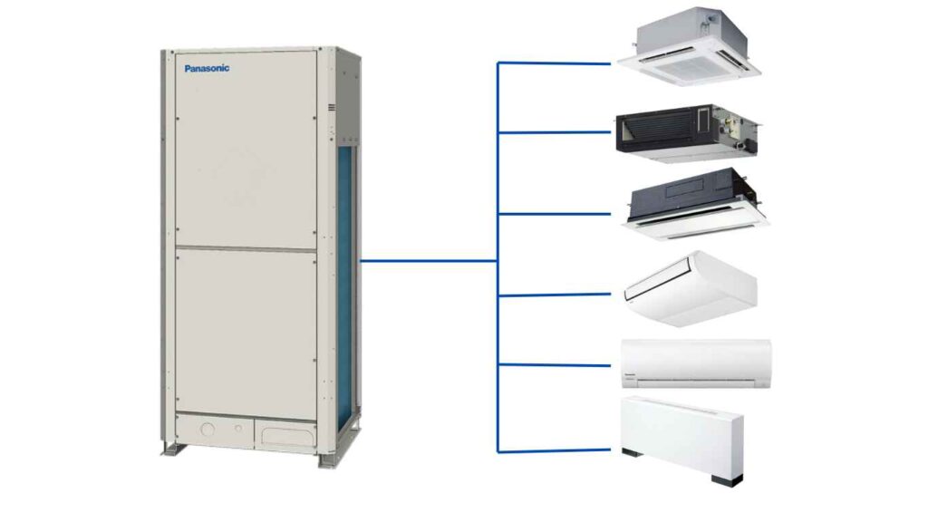 Thi Công Máy Lạnh Multi Panasonic Long An