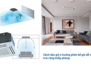 Thi Công Máy Lạnh Multi Panasonic TP HCM