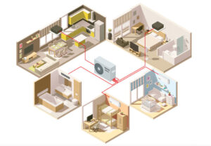 Thi Công Máy Lạnh Multi Panasonic Vũng Tàu
