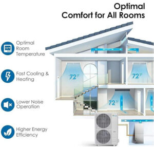 Thi công máy lạnh cho nhà phố: Xử lý đường ống âm tường