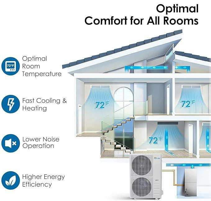 Thi công máy lạnh cho nhà phố: Xử lý đường ống âm tường