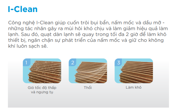 Máy lạnh Midea MSFQ-24CRN8 Non-inverter 2.5Hp Model 2026 - thiết kế sang trọng, phân phối bởi Lê Phạm