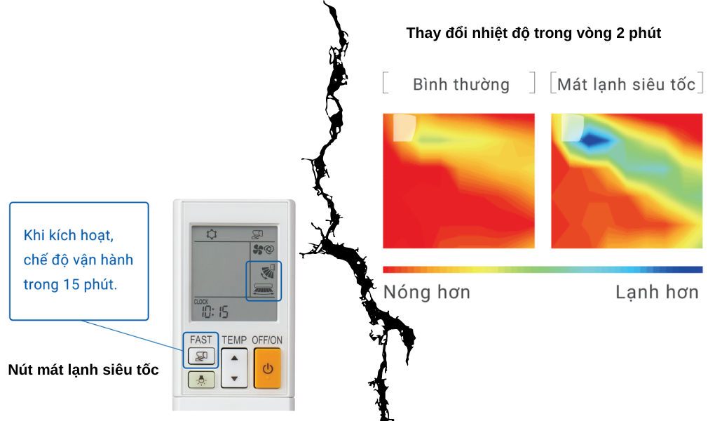 Máy lạnh Mitsubishi Electric MSY-JY35VF Inverter 1.5Hp - thiết kế tinh tế, phân phối bởi Lê Phạm