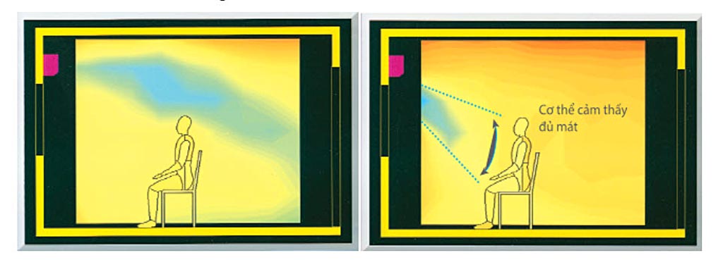 Máy lạnh Mitsubishi Electric MS-JS50VF 2.0Hp - thiết kế sang trọng, phân phối bởi Lê Phạm