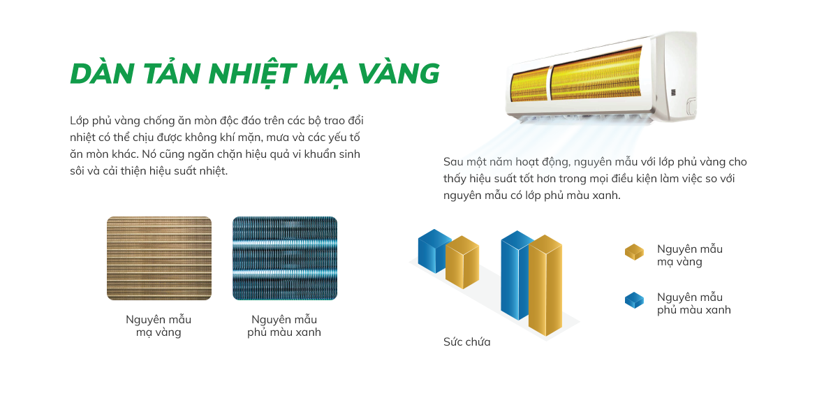 Máy lạnh tủ đứng HIKAWA HI-FC40M/HO-FC40M Non-Inverter 1 chiều - thiết kế sang trọng, phân phối bởi Lê Phạm