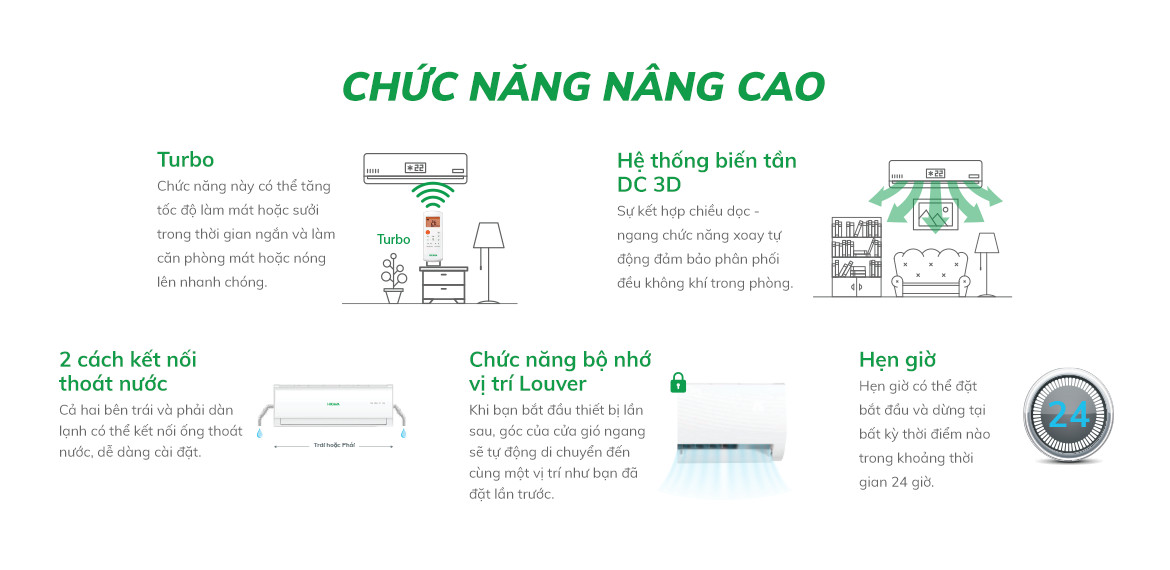 Máy lạnh tủ đứng HIKAWA HI-FC40M/HO-FC40M Non-Inverter 1 chiều - thiết kế sang trọng, phân phối bởi Lê Phạm