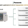 Combo Multi Panasonic 1 Dàn Nóng 4.0HP + 4 Dàn Lạnh 1.0HP x 2/1.5HP/2.0HP