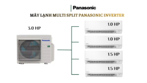 Combo Multi Panasonic 1 Dàn Nóng 3.0HP + 4 Dàn Lạnh 1.0HP x 2/1.5HP x 2