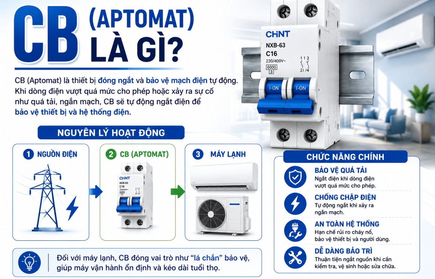 Máy Lạnh Có Cần CB Riêng Không? Hướng Dẫn Lắp Đặt An Toàn Và Đúng Kỹ Thuật