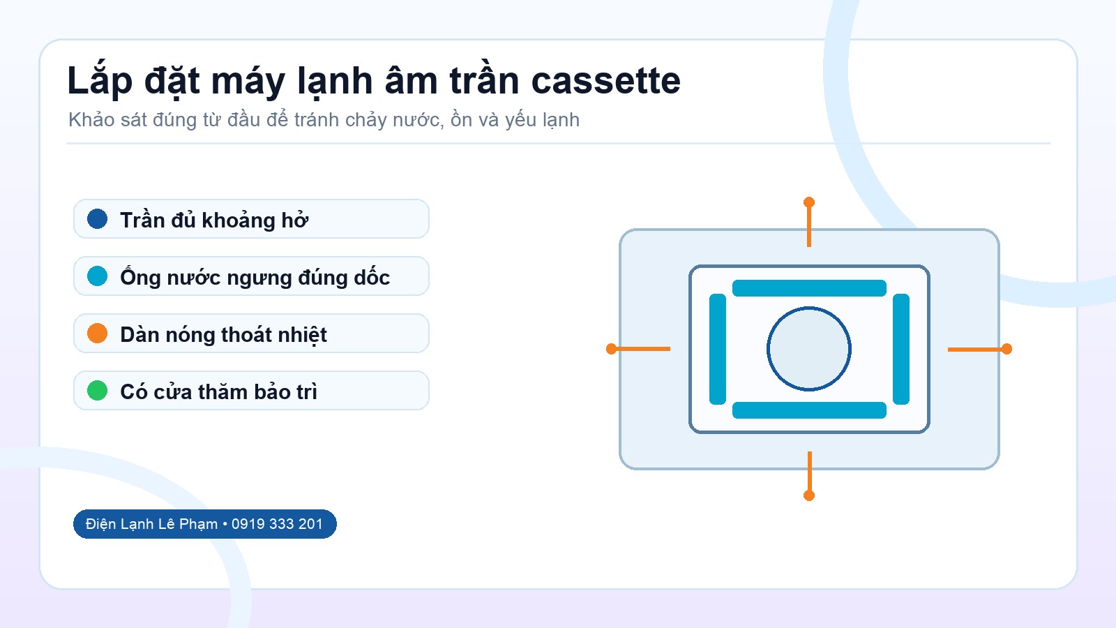 Infographic minh họa các yếu tố cần kiểm tra khi lắp máy lạnh âm trần cassette