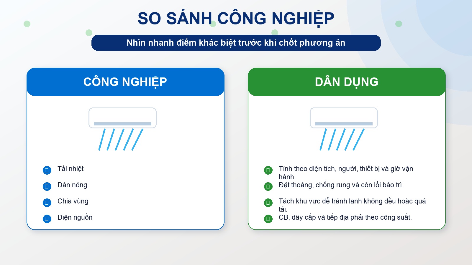 So sánh phương án cho máy lạnh công nghiệp