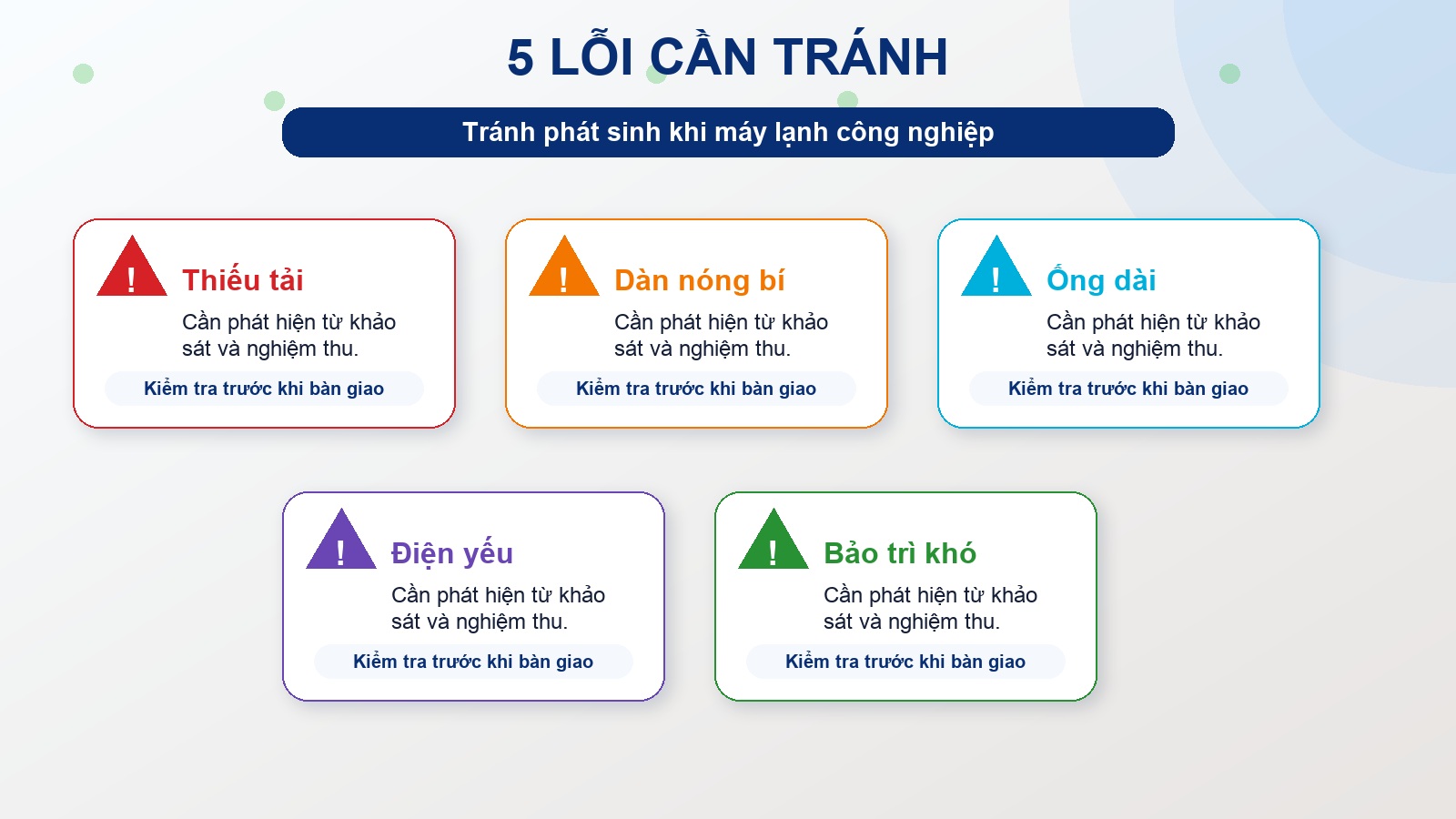 Các lỗi thường gặp khi máy lạnh công nghiệp