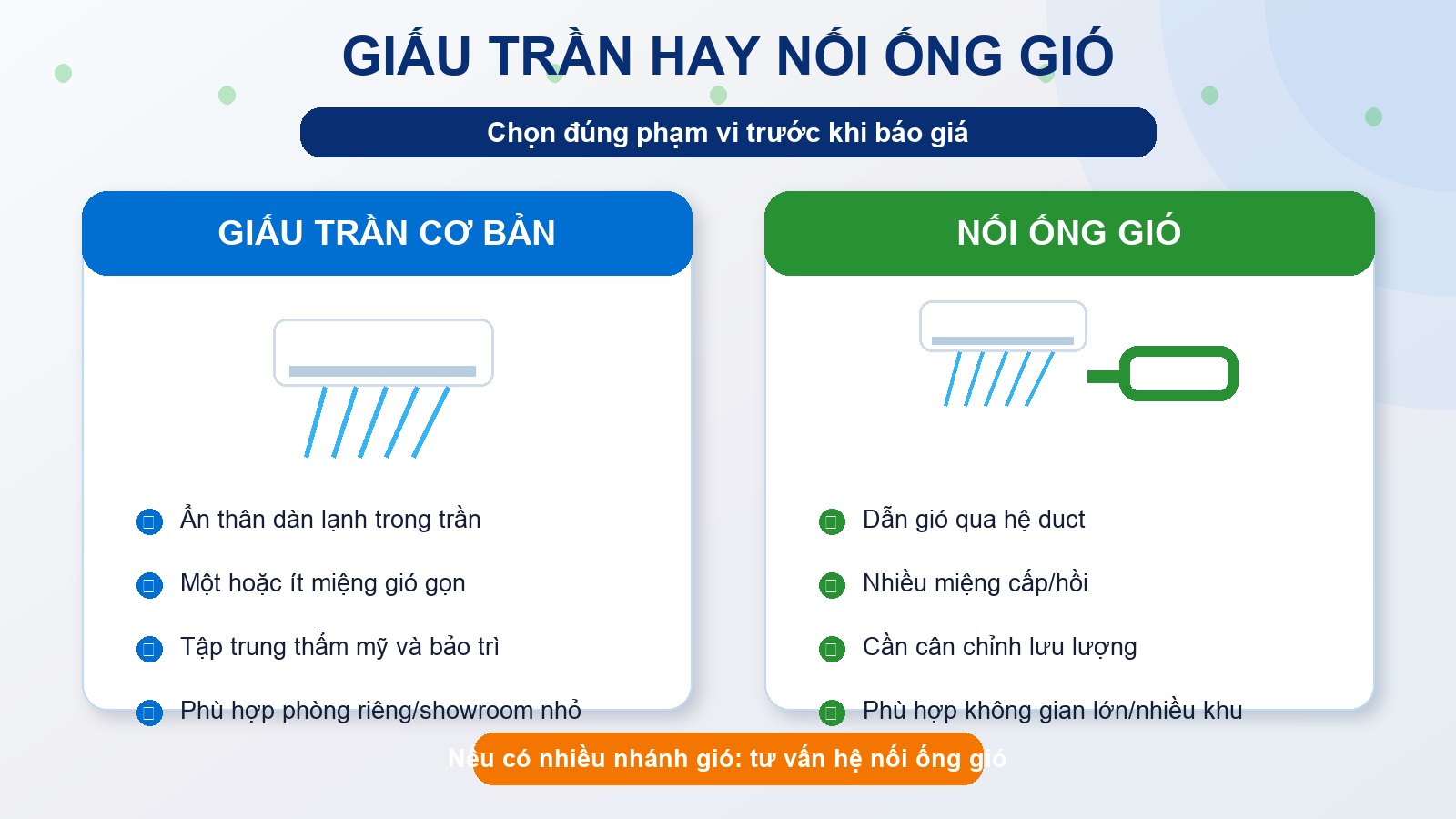 So sánh máy lạnh giấu trần cơ bản và giấu trần nối ống gió