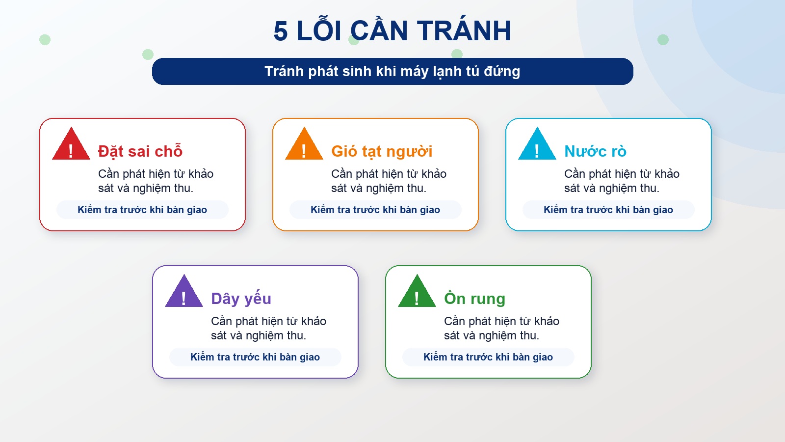 Các lỗi thường gặp khi máy lạnh tủ đứng