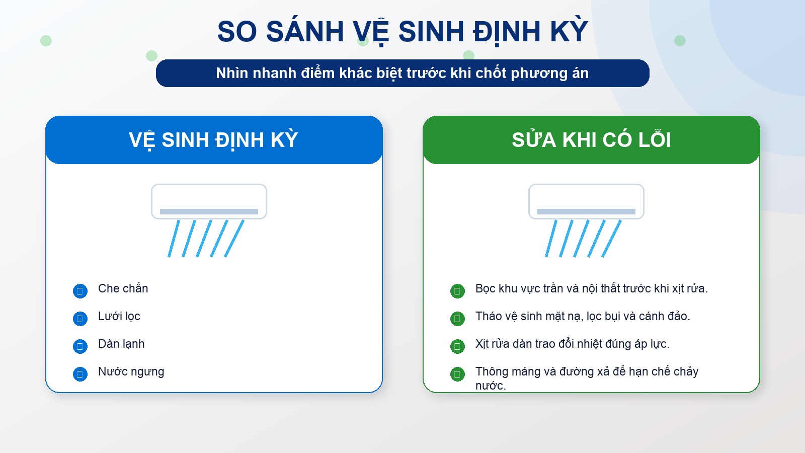 So sánh phương án cho vệ sinh máy lạnh âm trần